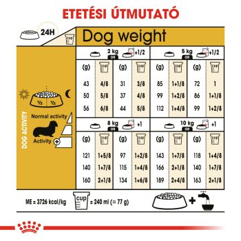 Royal Canin Dachshund Adult száraztáp (tacskó) - Image 3