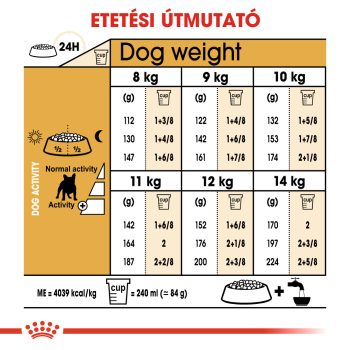 Royal Canin French Bulldog Adult ( Francia Bulldog ) - Image 3
