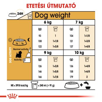 Royal Canin West Highland White Terrier Adult szárazeledel ( Westi ) (másolat) - Image 4
