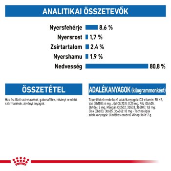 Royal Canin Light Weight Care Mousse , pástétom - Image 4