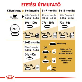 Royal Canin Maine Coon Kitten szárazeledel - Image 3