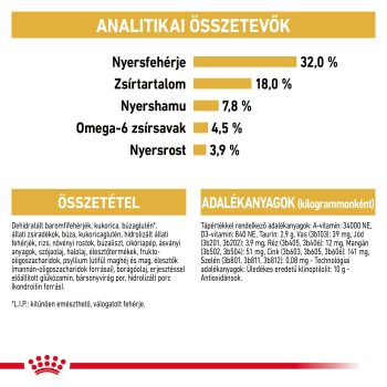 Royal Canin Ragdoll Adult szárazeledel - Image 3