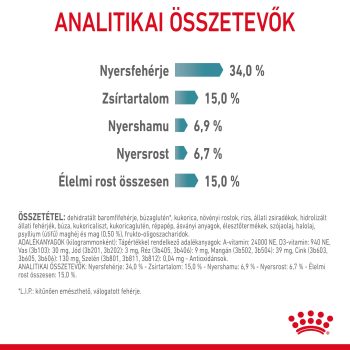Royal Canin Hairball száraztáp - Image 5