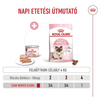Royal Canin Mother & Babycat Ultra Soft Mousse , pástétom - Image 2