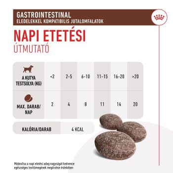 Royal Canin Gastrointestinal Snack / jutalomfalat - Image 5