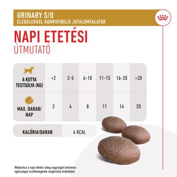 Royal Canin Urinary  Snack / jutalomfalat - Image 6