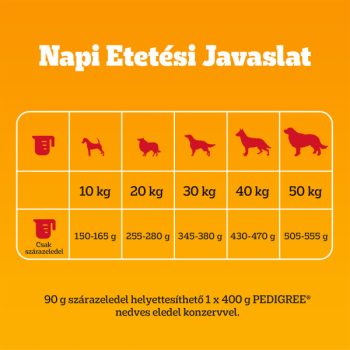 Pedigree száraztáp marhával és zöldségekkel felnőtt kutyák számára - Image 3