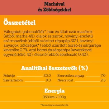 Pedigree száraztáp marhával és zöldségekkel felnőtt kutyák számára - Image 2