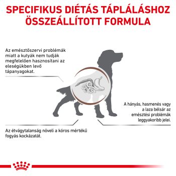 Royal Canin Veterinary Canine Urinary S/O 2kg - Image 3