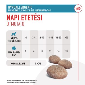 Royal Canin Hypoallergenic  Snack / jutalomfalat - Image 4